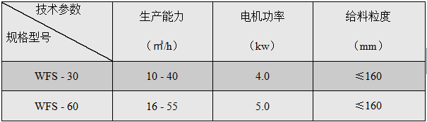 WFS往復(fù)式給料機